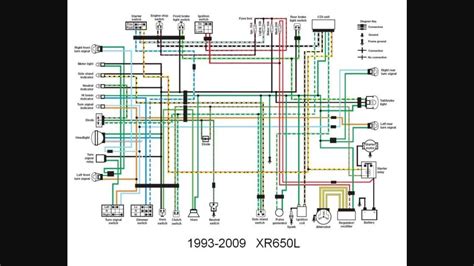 2003 honda xr650l wiring schematic 